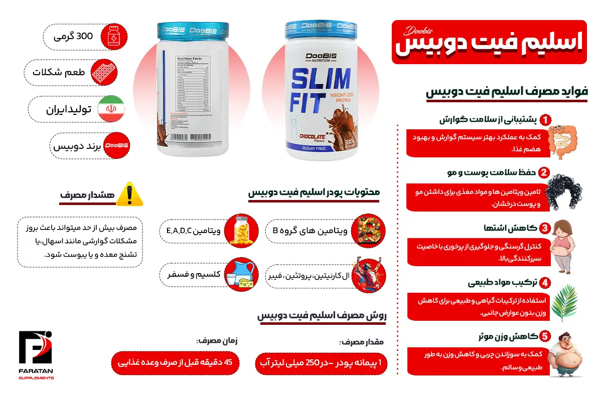 اسلیم فیت دوبیس - فراتن