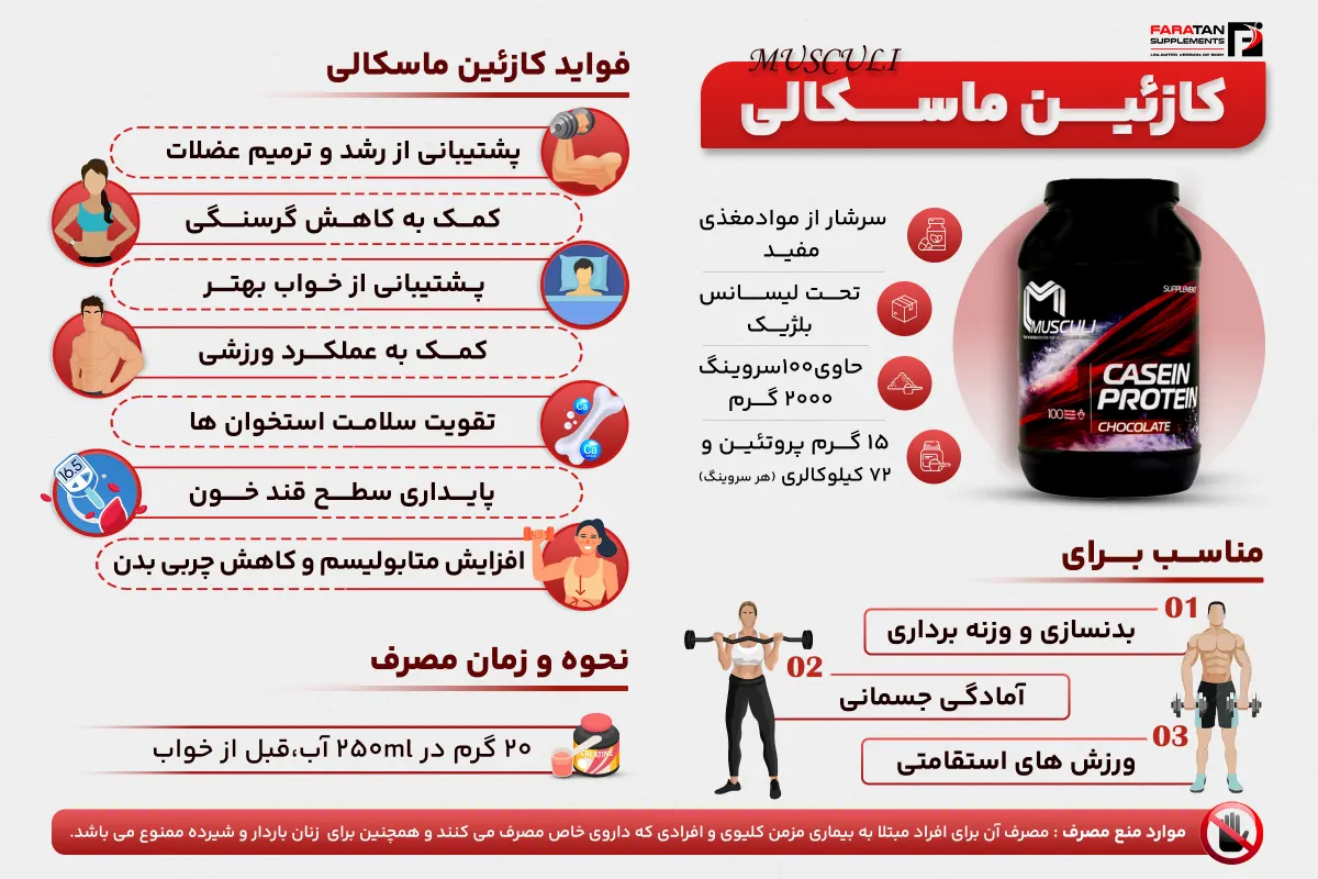 کازئین ماسکالی - داروخانه انلاین فراتن