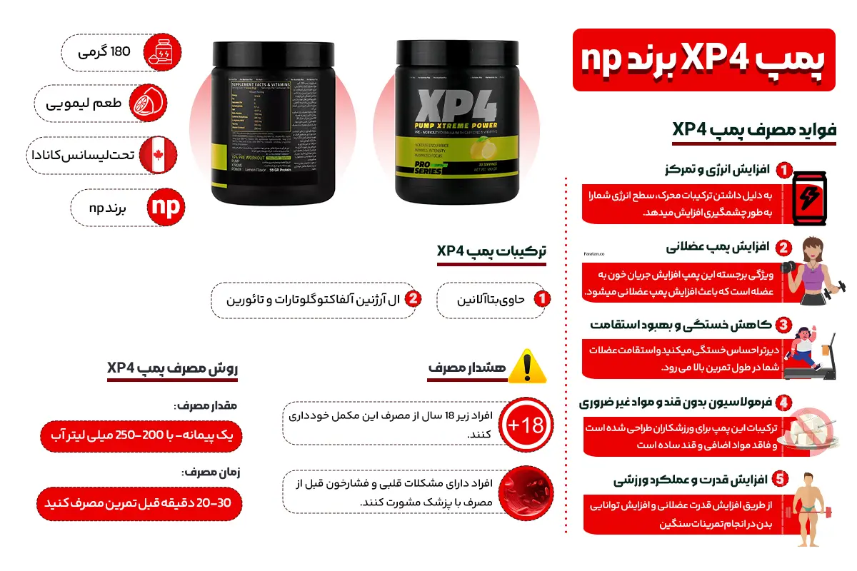 پمپ xp4 - فراتن