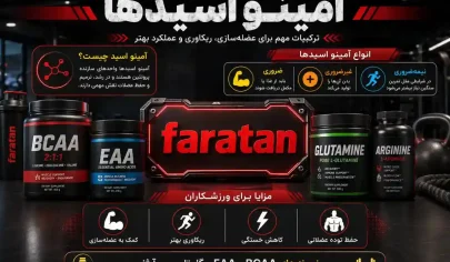 آمینو اسید ها - انواع، فواید، منابع طبیعی و زمان مصرف-آمینو اسید چیست؟-انواع آمینو اسید-فراتن