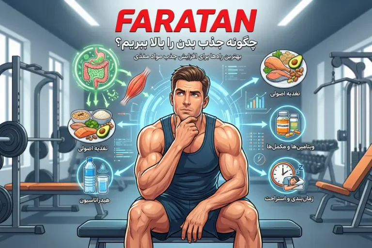 راه های افزایش جذب پروتئین در بدن -قرص افزایش جذب پروتئین-داروخانه آنلاین فراتن