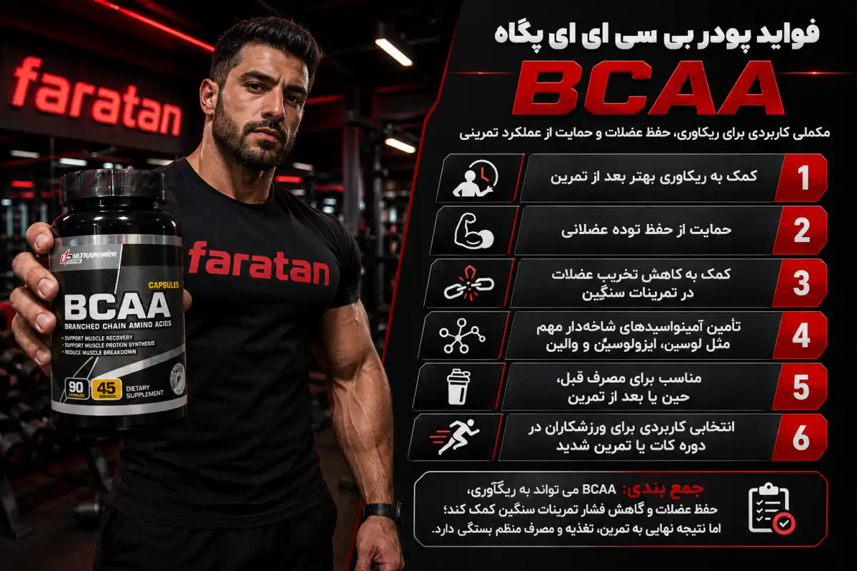 فواید آرژنین اولترا پاور پگاه-خرید ال آرژنین اولتراپاور پگاه-قیمت ال آرژنین اولترا پاور-فراتن