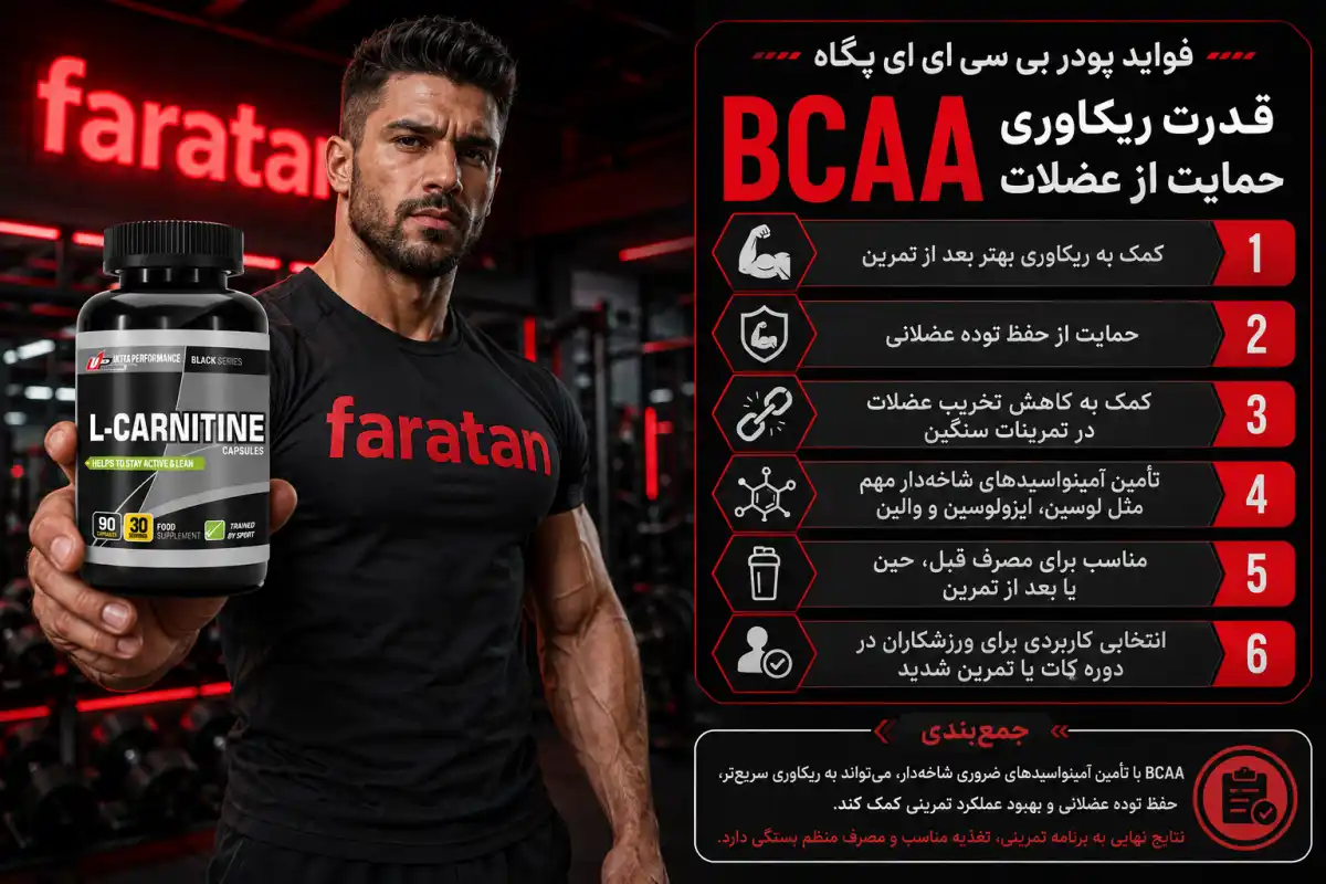 فواید مصرف ال کارنیتین پگاه-خرید ال کارنیتین اولتراپاور-قیمت ال کارنیتین اولترا پاور-فراتن سایت معتبر فروش مکمل بدنسازی
