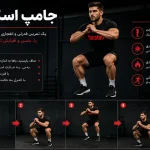 نحوه اجرای صحیح جامپ اسکوات و نکات مهم اجرا-اسکوات جامپ-جامپ اسکات-فراتن