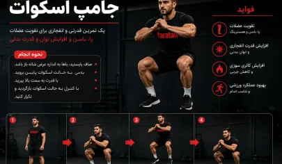 نحوه اجرای صحیح جامپ اسکوات و نکات مهم اجرا-اسکوات جامپ-جامپ اسکات-فراتن