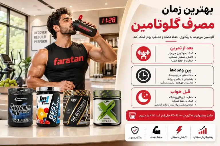 بهترین زمان مصرف گلوتامین-زمان مصرف گلوتامین-فراتن