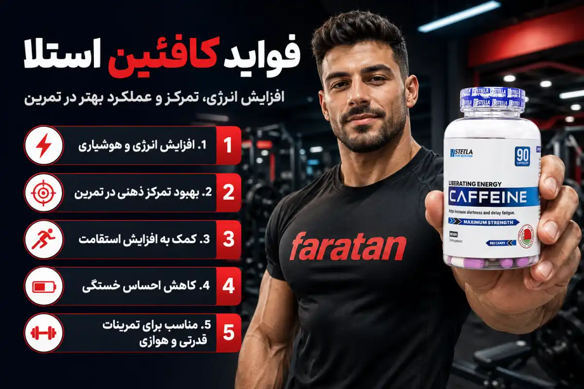 فواید مصرف کافئین استلا-خرید کافئین استلا-قیمت کافئین استلا-فراتن