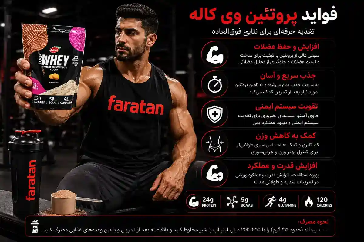فواید پروتئین وی کاله-پروتئین وی کاله 650 گرمی-خرید پروتئین وی کاله-قیمت وی کاله-فراتن