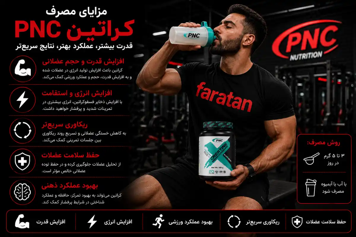 فواید مصرف کراتین مونوهیدرات pnc-خرید کراتین کارن-قیمت کراتین پی ان سی-فراتن
