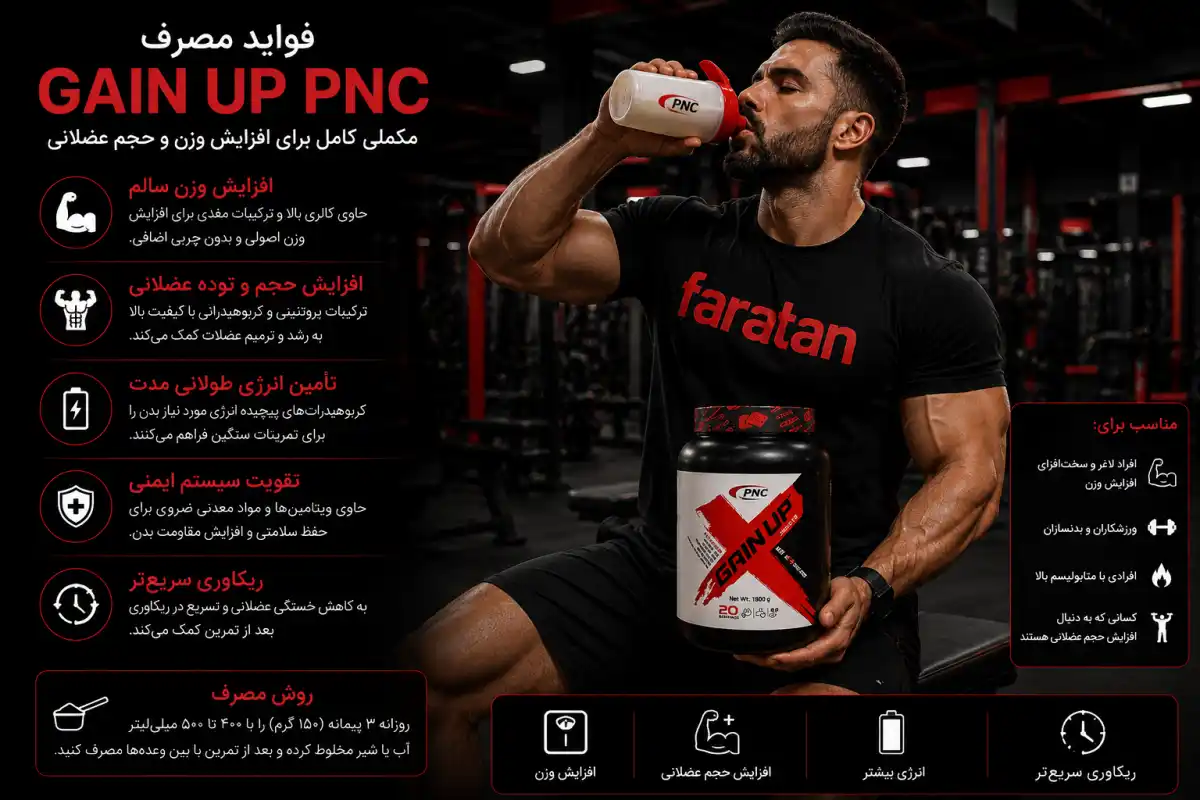 فواید مصرف گینر کارن-خرید گینر pnc-قیمت گینر pnc-فراتن