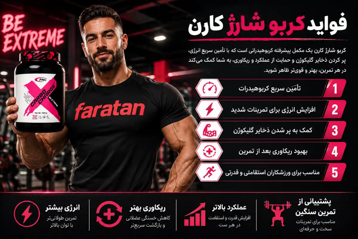 کربو شارژ کارن-خرید کربوشارژ pnc-فراتن