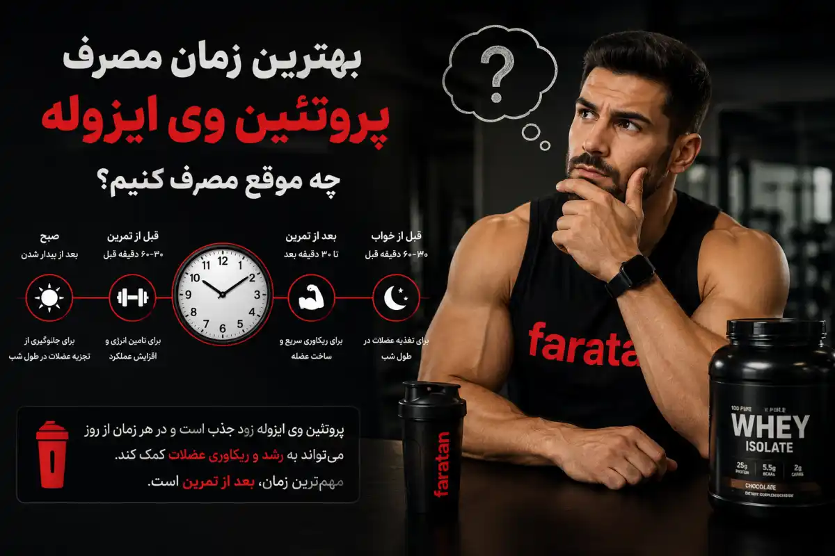 بهترین زمان مصرف پروتئین وی ایزوله-زمان مصرف پروتئین وی ایزوله-فراتن سایت تخصصی فروش مکمل بدنسازی