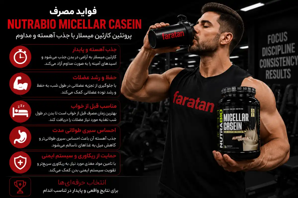 فواید مصرف کازئین نوترابایو-خرید کازئین نوترابایو-قیمت کازئین نوترابایو-فراتن