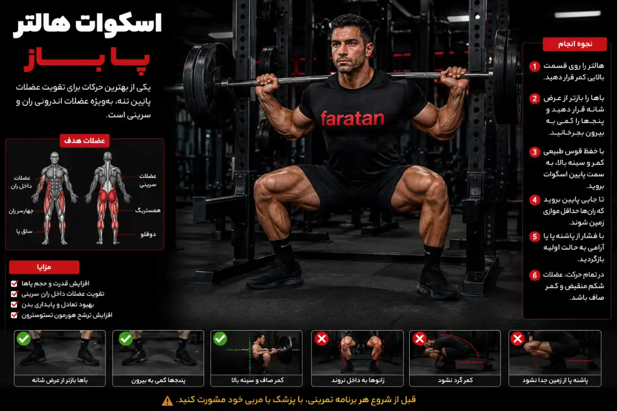 اسکوات هالتر پا باز-اسکوات پا باز-اسکات پا باز-فراتن مرجع تخصصی مکمل بدنسازی