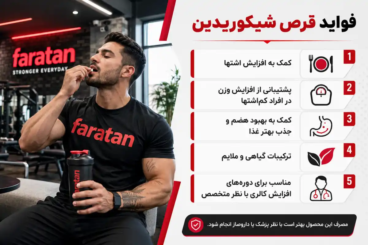 فواید قرص شیکوریدین-قرص شیکوریدین-فراتن