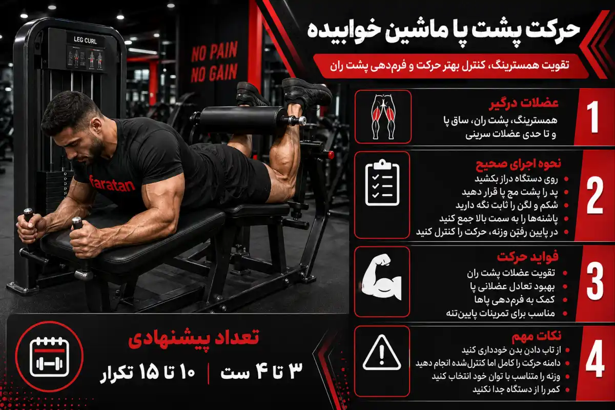 پشت پا دستگاه-پشت پا ماشین-فراتن