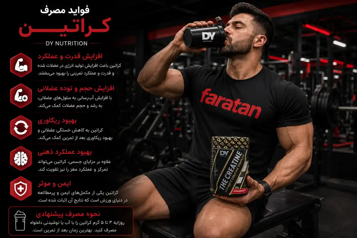 خرید کراتین ترکیبی dy-قیمت کراتین ترکیبی دی وای نوتریشن-فراتن