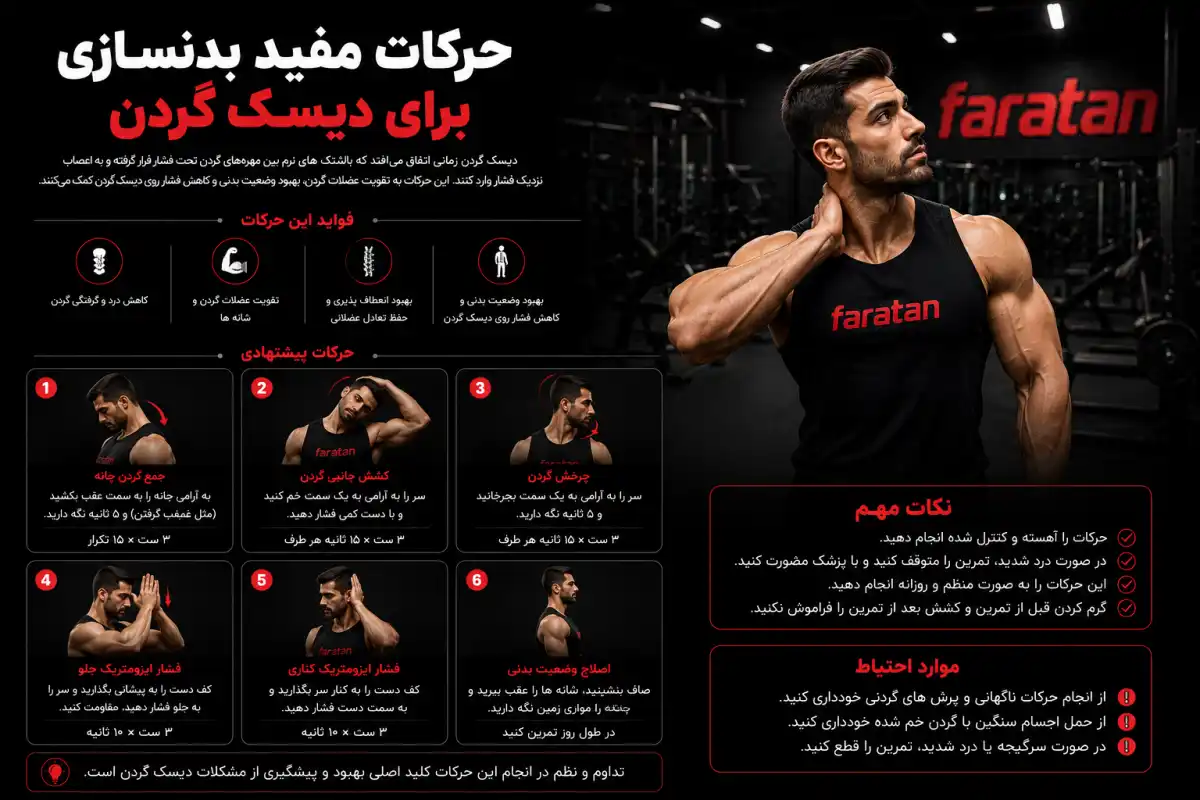 حرکات مفید بدنسازی برای دیسک گردن-داروخانه آنلاین فراتن
