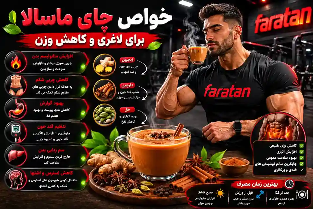 خواص چای ماسالا برای لاغری-خواص چای ماسالا برای کاهش وزن-فراتن سایت تخصصی فروش مکمل بدنسازی