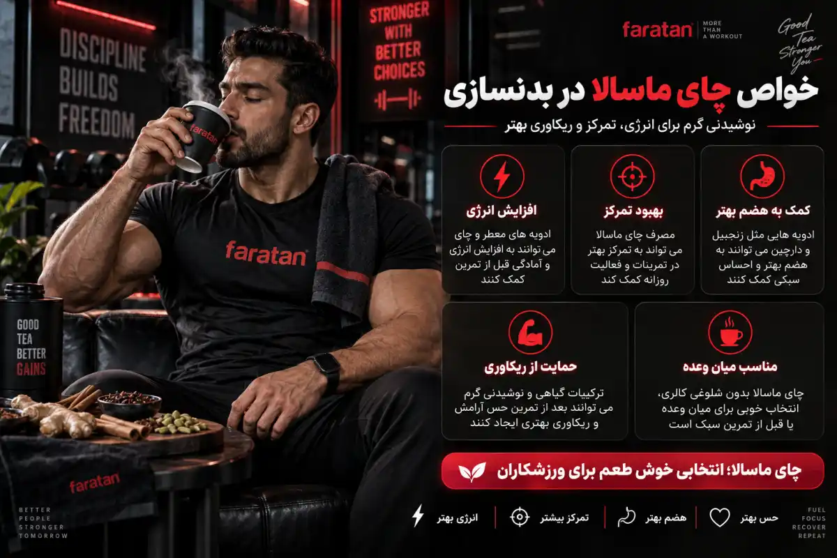خواص چای ماسالا در بدنسازی-فراتن وبلاگ علمی ورزش و بدنسازی