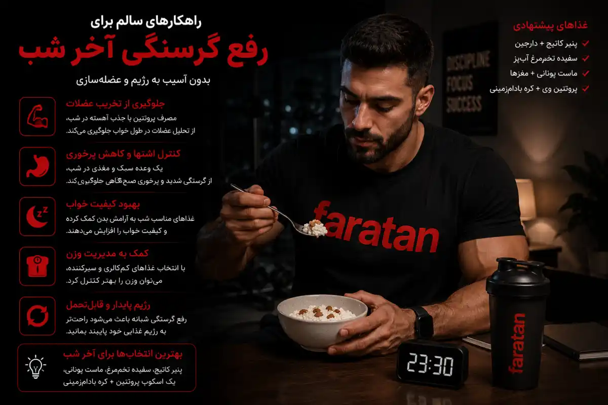 رفع گرسنگی آخر شب-رفع گرسنگی در رژیم-فراتن