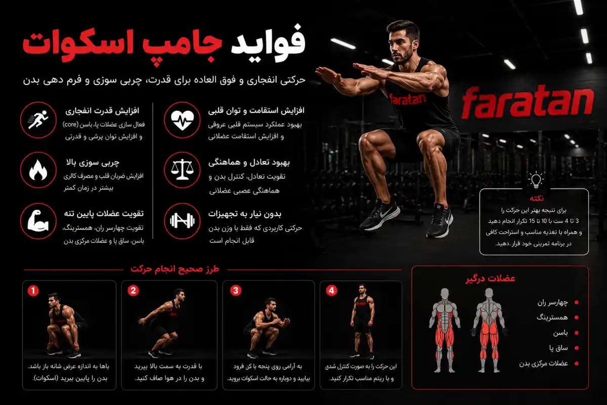 فواید جامپ اسکوات-اسکوات جامپ-اسکات جامپ-فراتن