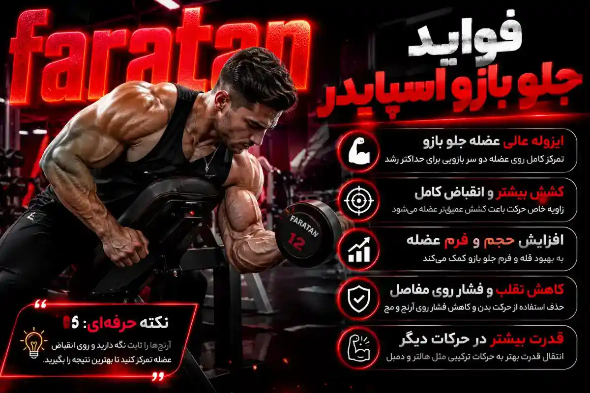 فواید جلو بازو اسپایدر-فراتن