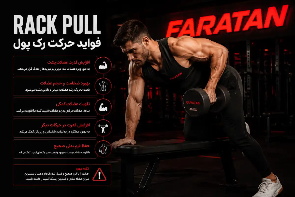 فواید حرکت رک پول-رک پول-فراتن