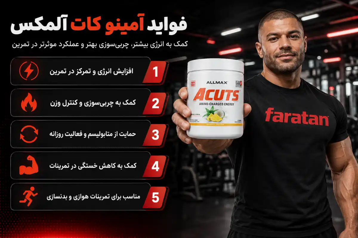 فواید مصرف آمینو کات آلمکس-خرید آمینو کات آلمکس-قیمت آمینو کات آلمکس-فراتن