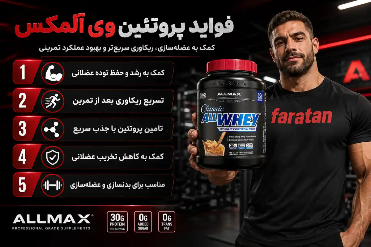 فواید پروتئین وی آلمکس-خرید وی آلمکس-قیمت پروتئین وی آلمکس-فراتن