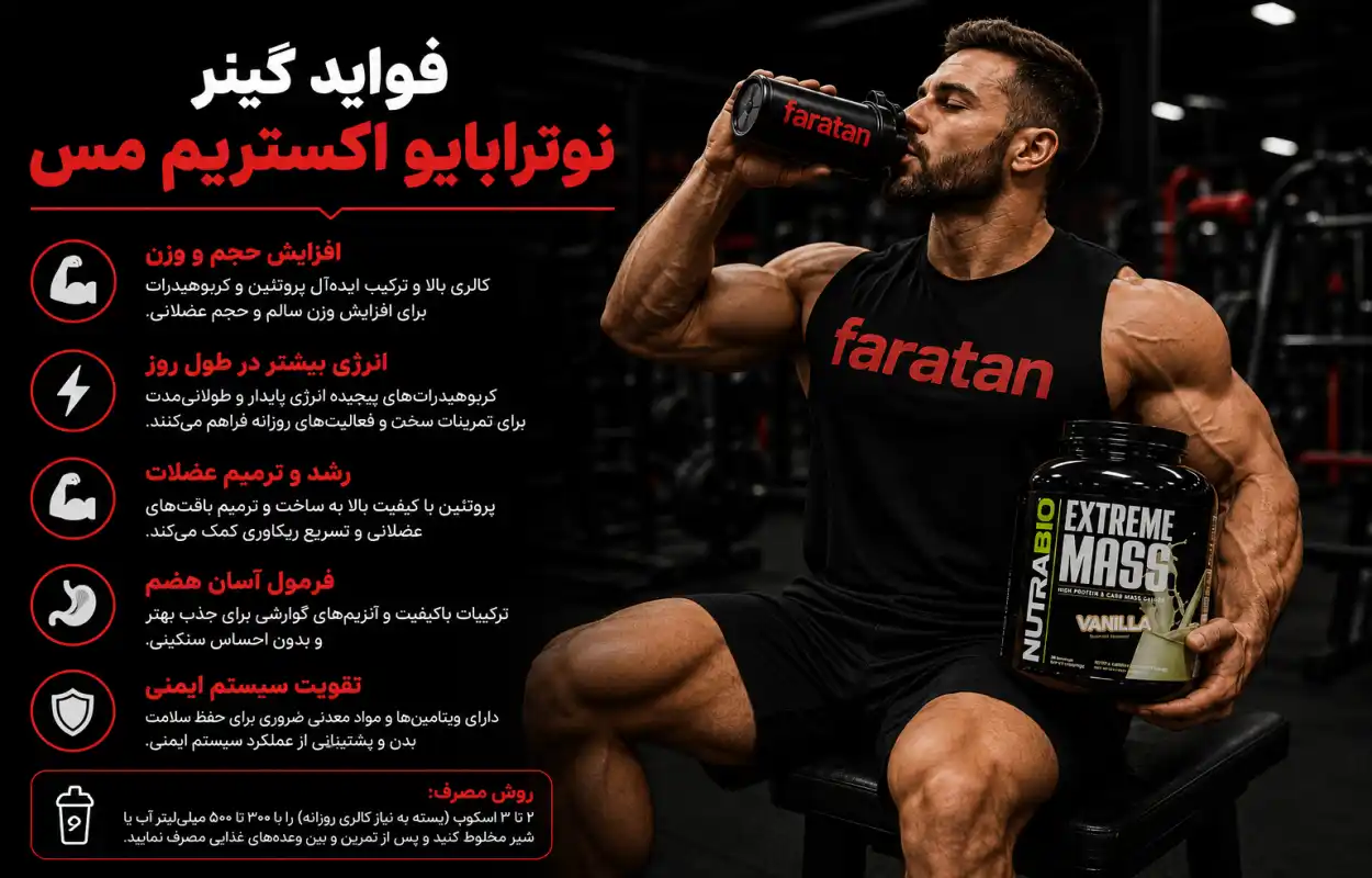 فواید پودر مس گینر نوترابایو (اکستریم مس)-خرید گینر نوترابایو-قیمت مس گینر نوترابایو-فراتن
