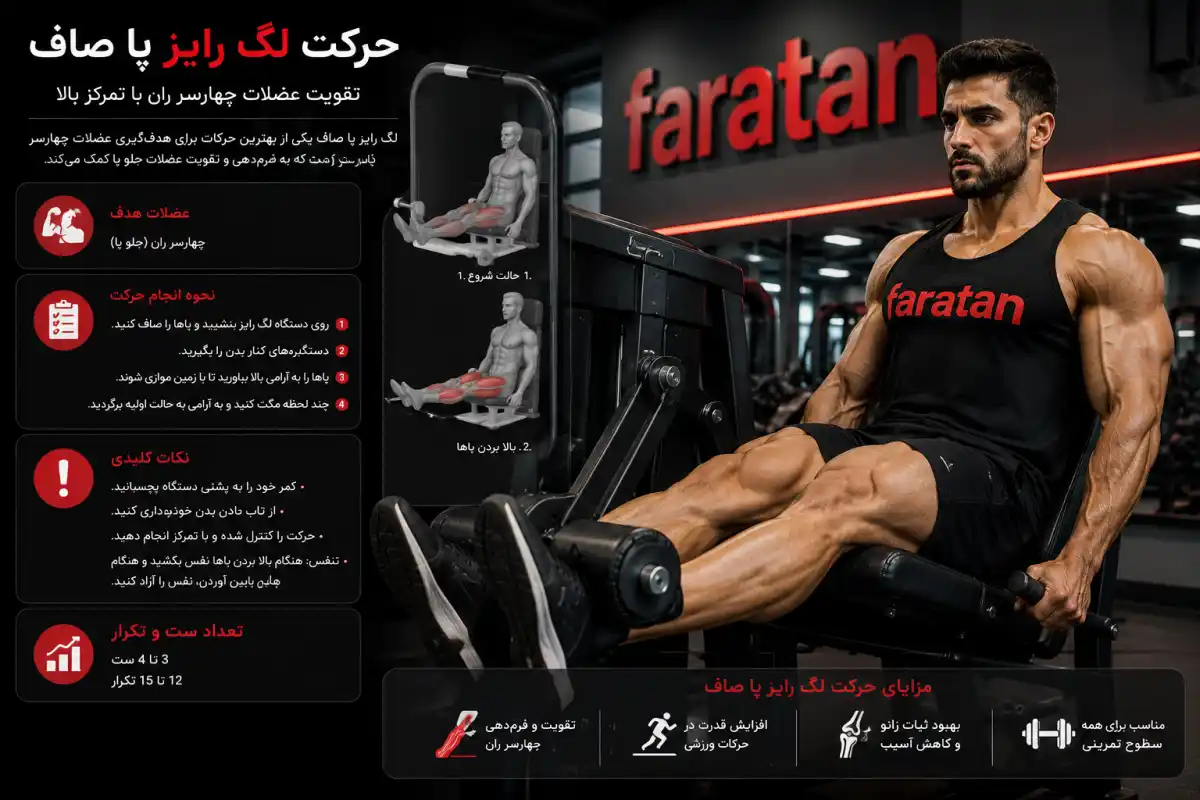 لگ رایز پا صاف-لگ ریز-فراتن فروگاه معتبر مکمل بدنسازی