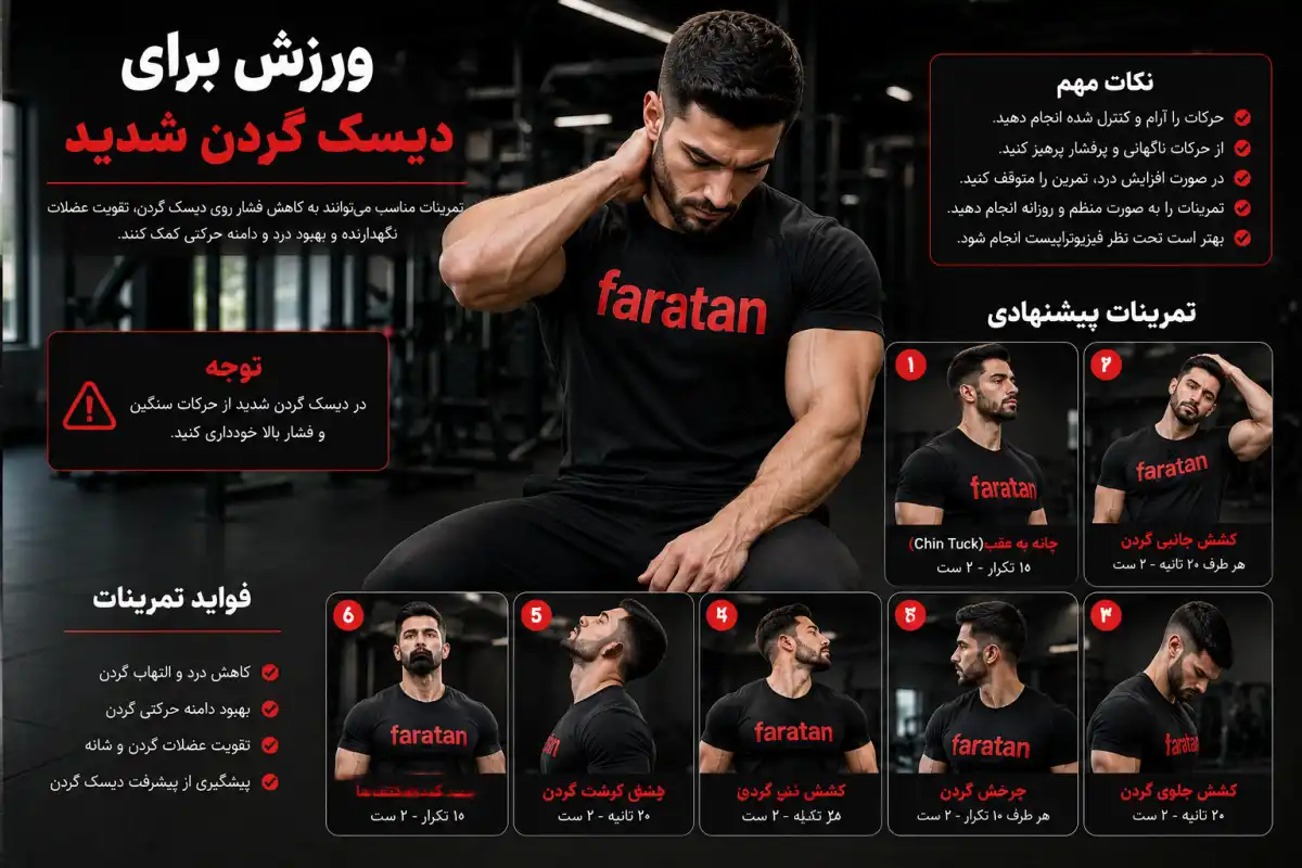 ورزش برای دیسک گردن شدید-تمرنات دیسک گردن-فراتن سایت تخصصی سلامت و ورزش