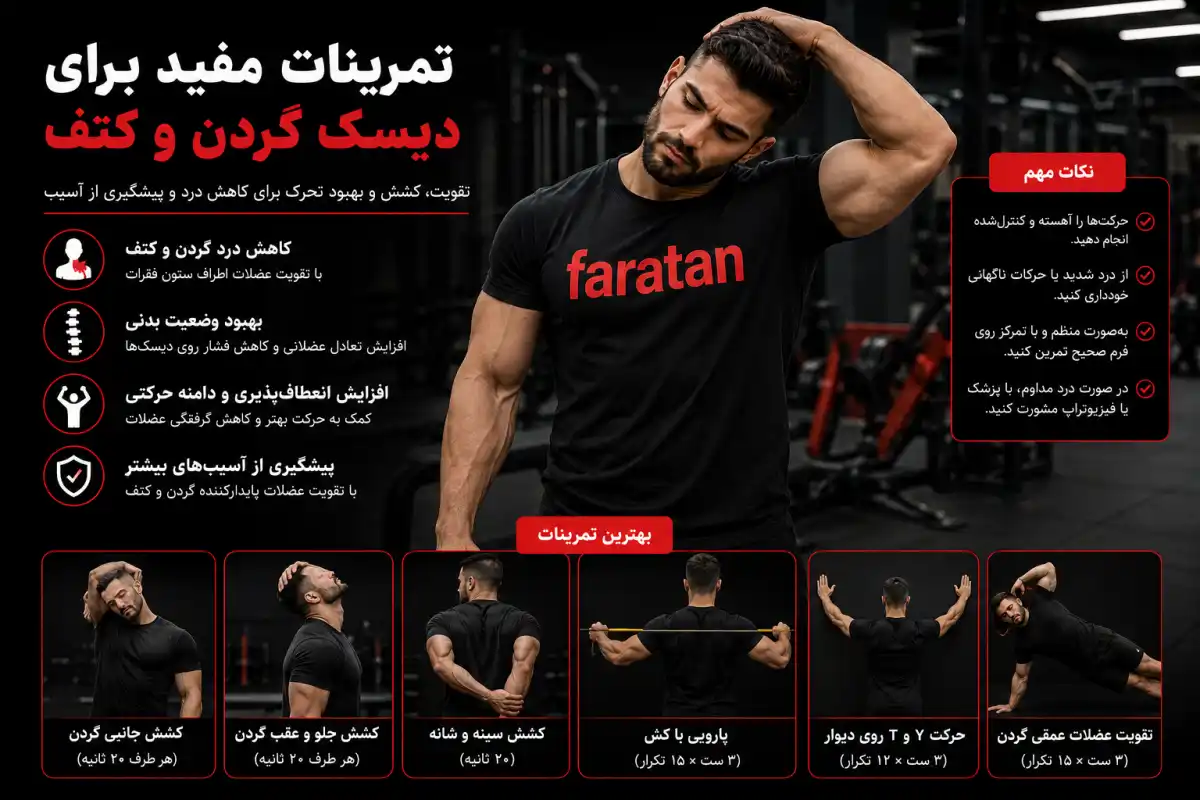 ورزش برای دیسک گردن و کتف-فراتن فروشگاه معتبر مکمل بدنسازی