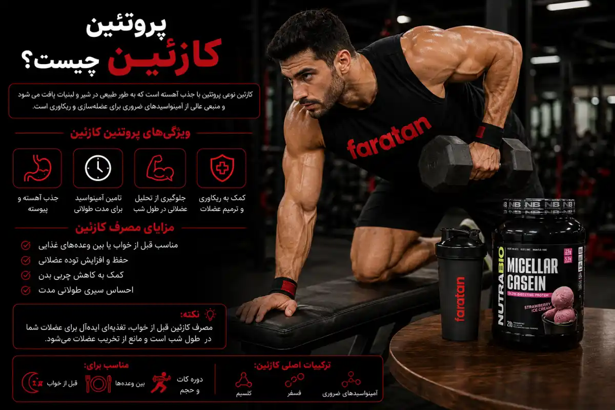 پروتئین کازئین چیست؟-پروتئین کازئین-فراتن