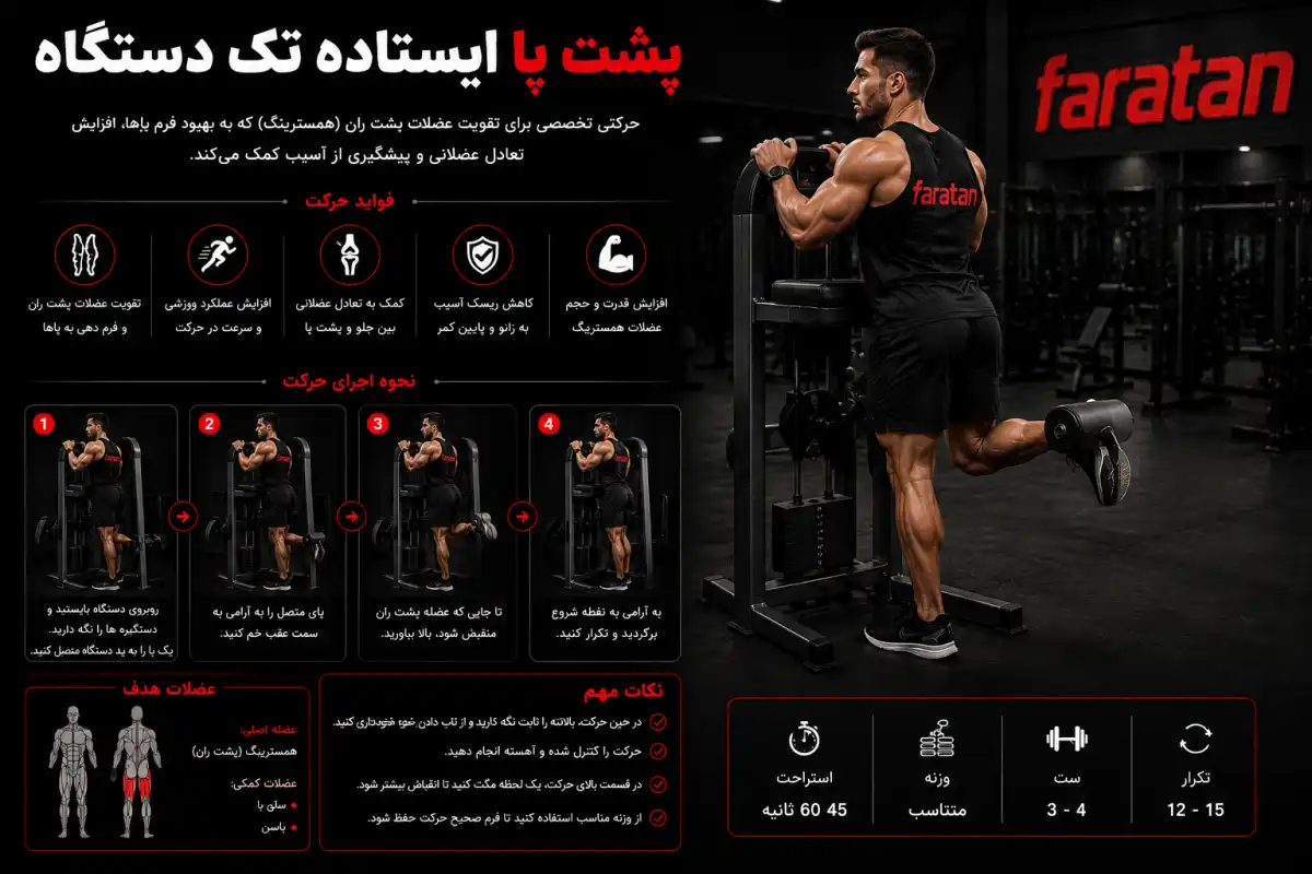 پشت پا ایستاده تک دستگاه-فراتن