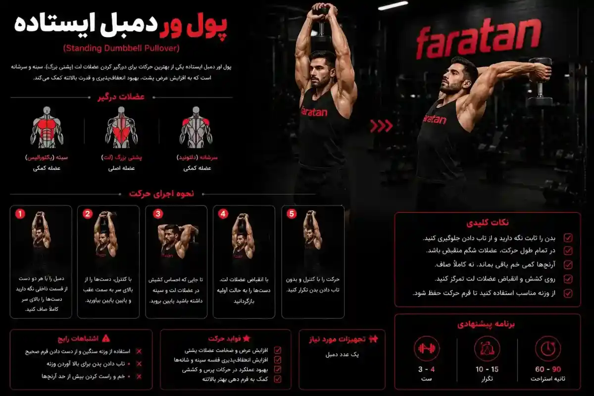 پول اور دمبل ایستاده-پلاور دمبل ایستاده-فراتن