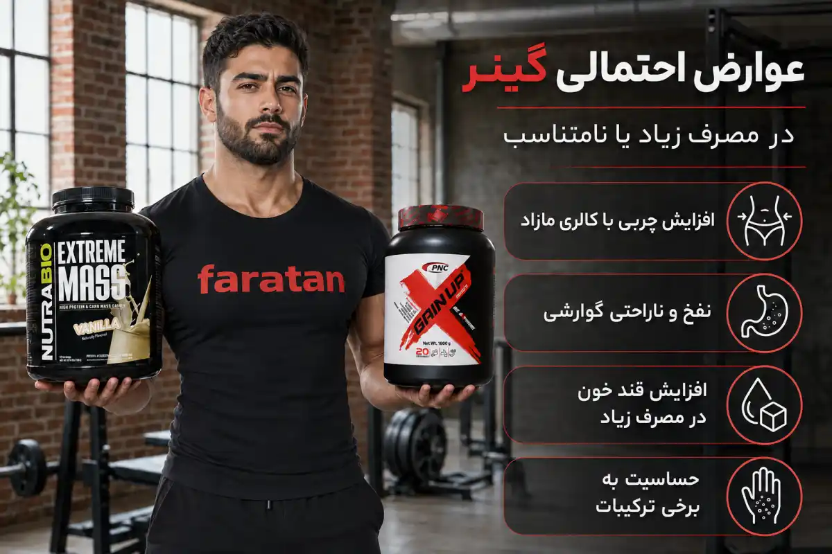 عوارض گینر-خرید مکمل گینر-قیمت مکمل گینر-فراتن سایت معتبر فروش مکمل بدنسازی