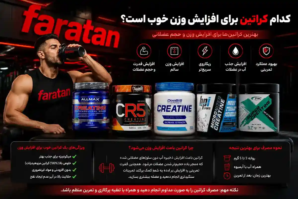 کدام کراتین برای افزایش وزن خوب است؟-فراتن