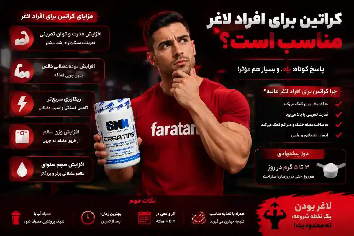 کراتین برای افراد لاغر مناسب است؟-کراتین برای افراد لاغر-فواید کراتین برای افراد لاغر-فراتن سایت تخصصی فروش مکمل ورزشی