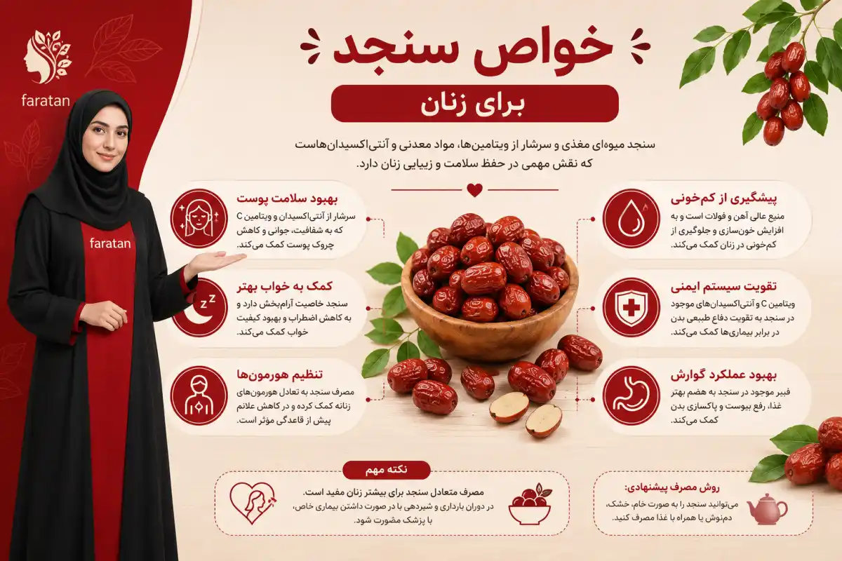 خواص سنجد برای زنان-خواص سنجد برای بانوان-داروخانه آنلاین فراتن