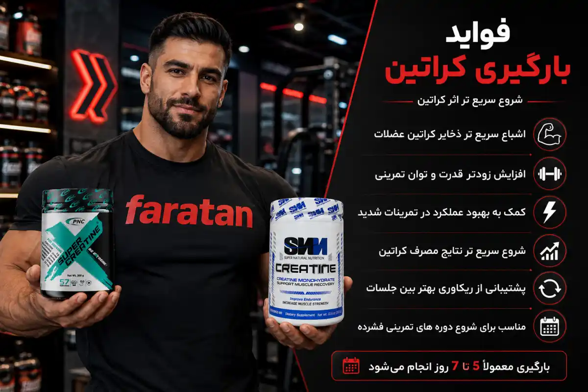 فواید بارگیری کراتین-نحوه بارگیری کراتین-آموزش بارگیری کراتین-داروخانه آنلاین فراتن