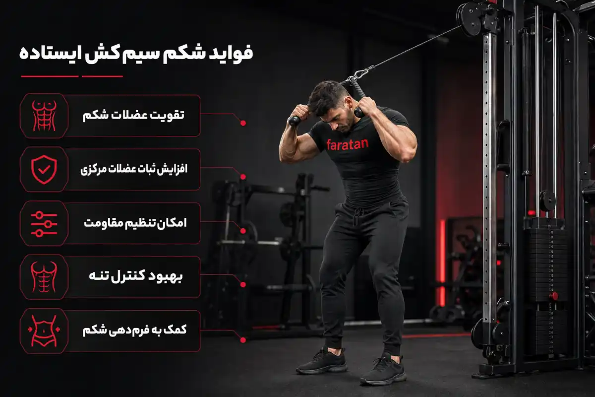 فواید شکم سیم کش ایستاده-شکم کرانچ-کرانچ سیم کش-شکم سیم کش-فراتن